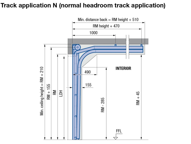 Hormann Sectional N Tracks